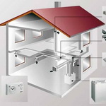 ���������� � ����