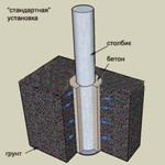 ��������� ������� ��� ������