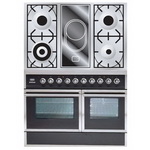 ����� �������� ����� �����, ������� ��� �������������